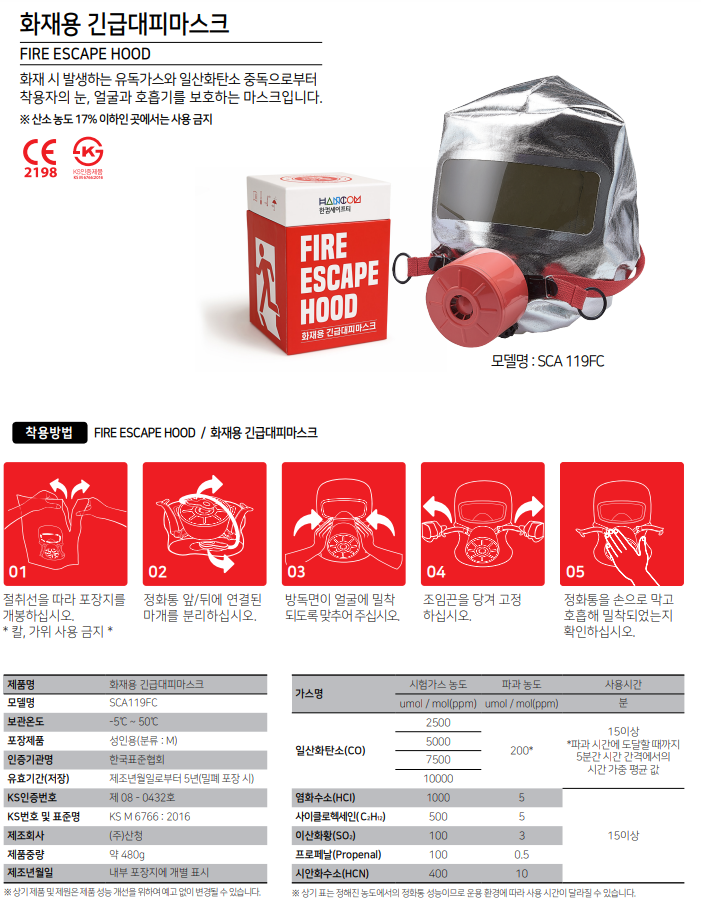화재대피용마스크