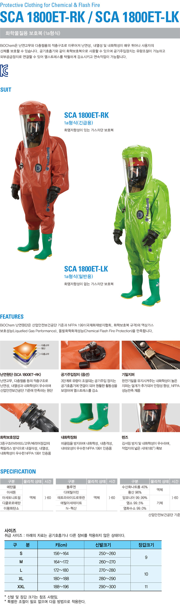 SCA 1800ET-LK