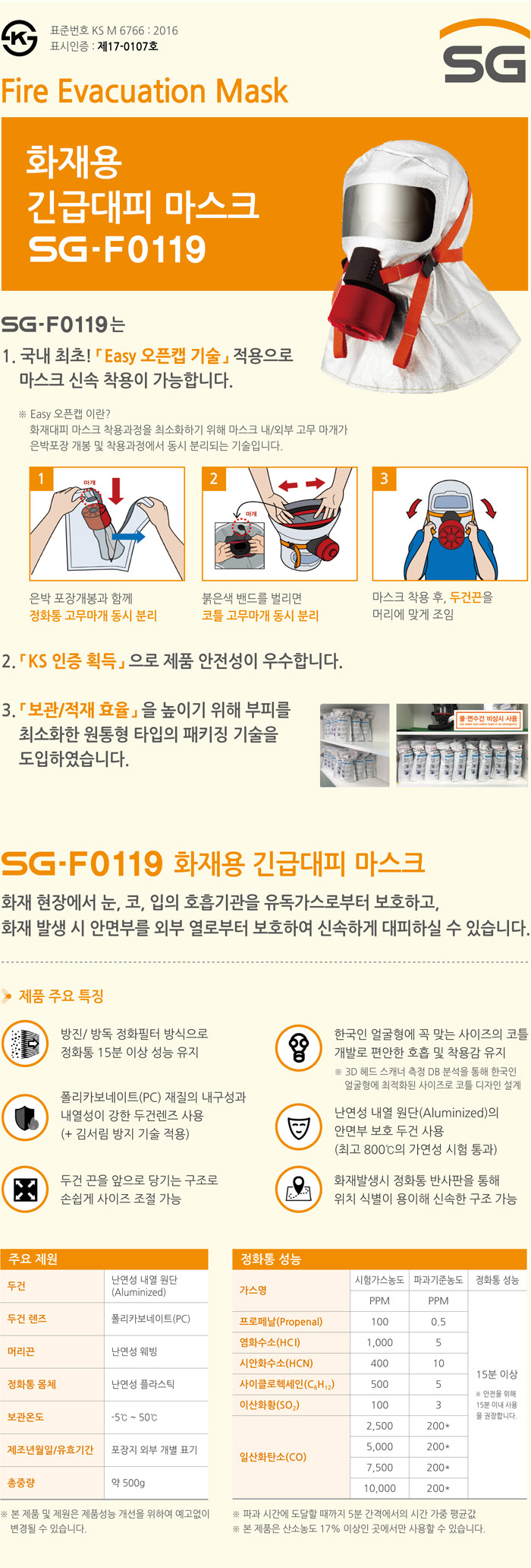 화재대피용마스크