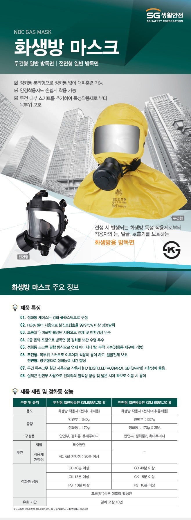 화생방용 일반방독면