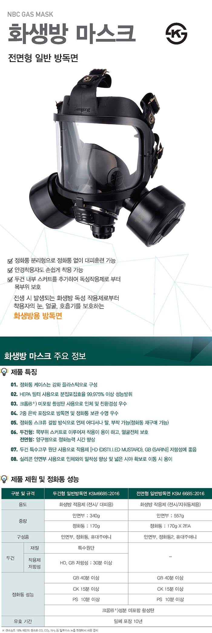 전면형 일반방독면
