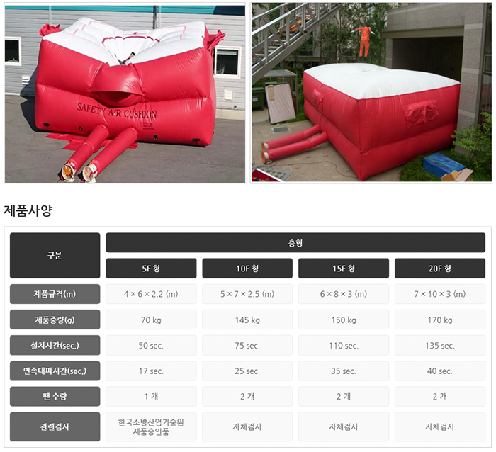공기안전매트 전기팬식