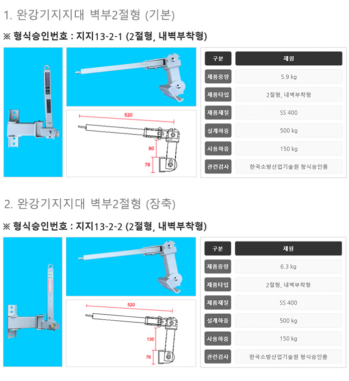 완강기지지대