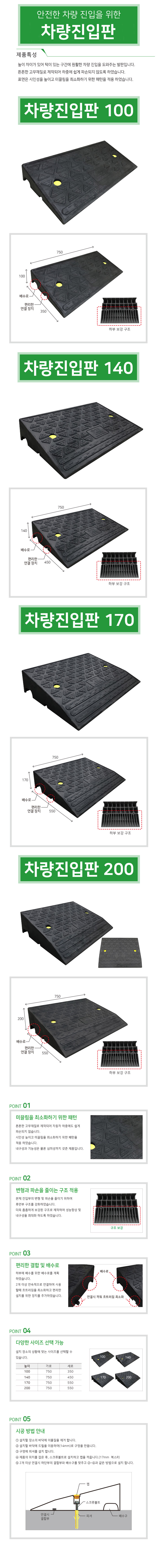 차량진입판 4종