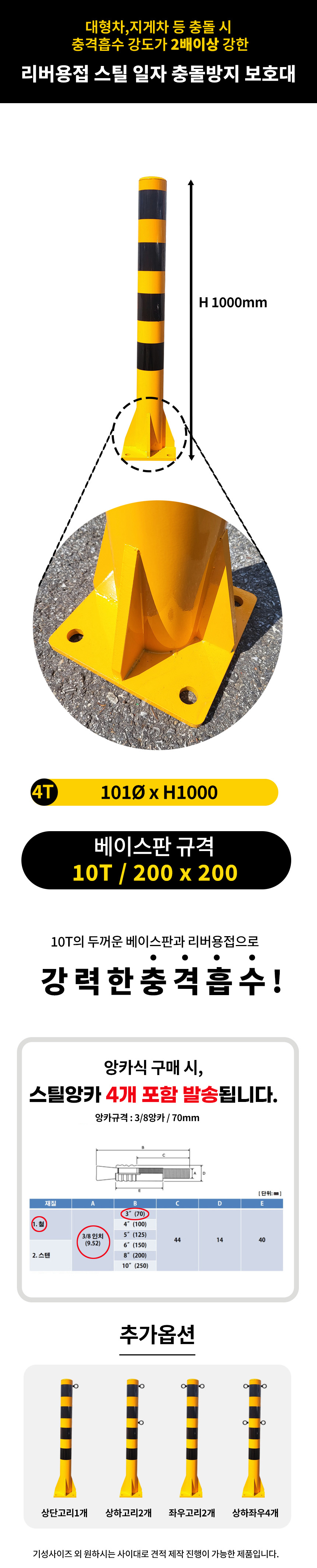 I형 충돌방지보호대