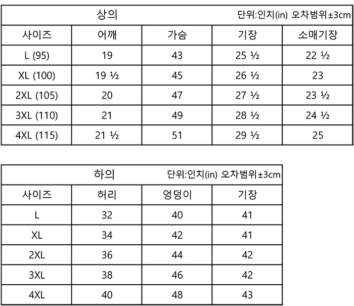 카본아라미드 용접복