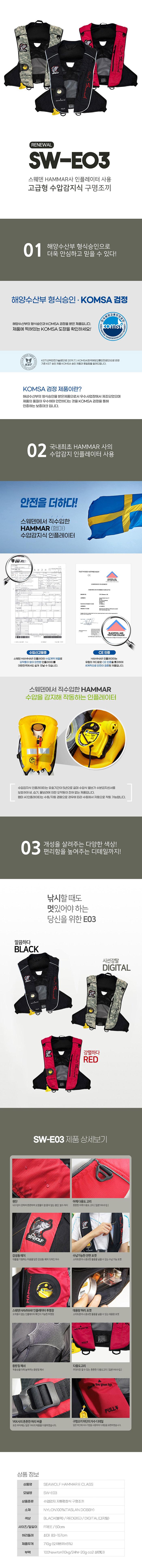 SW-E03