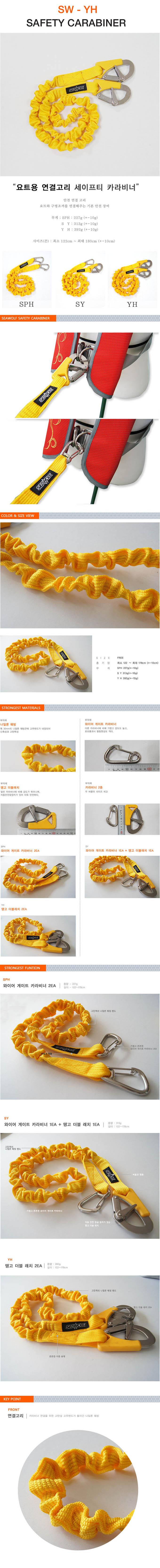 Safety Carabiner