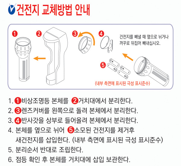 LED휴대용비상조명등