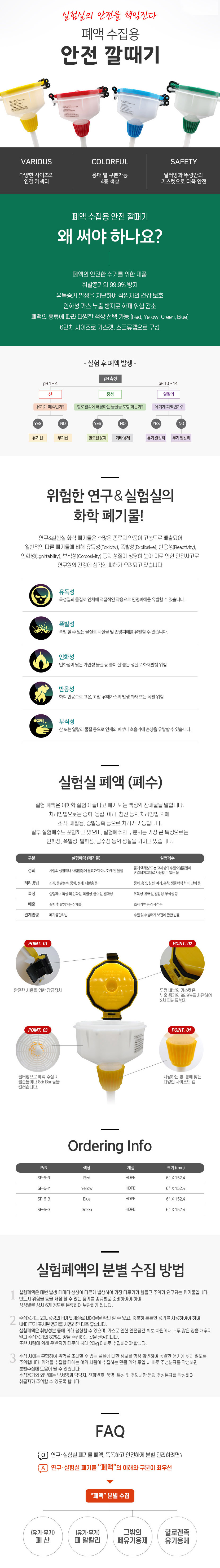 폐액용기깔때기