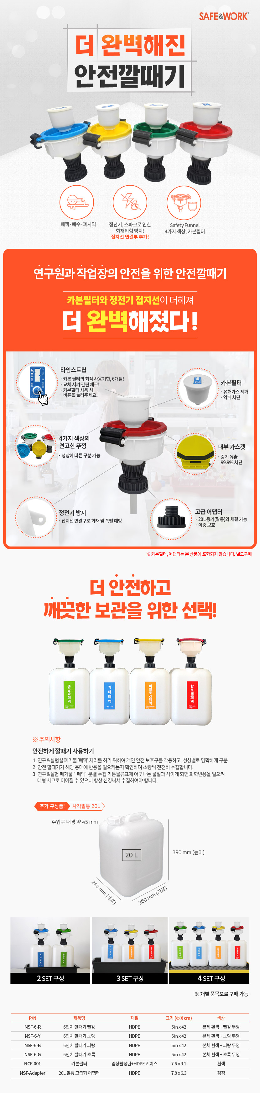 폐액용기깔때기