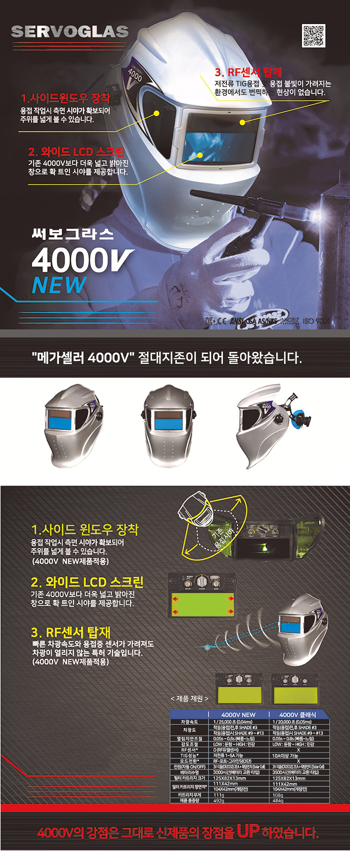 써보그라스