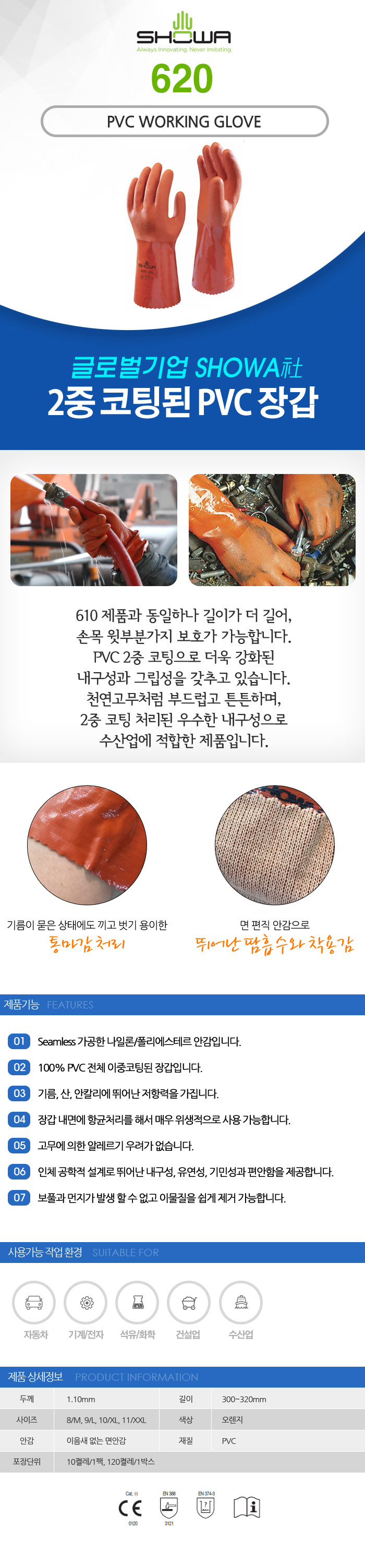 쇼와 (Showa)