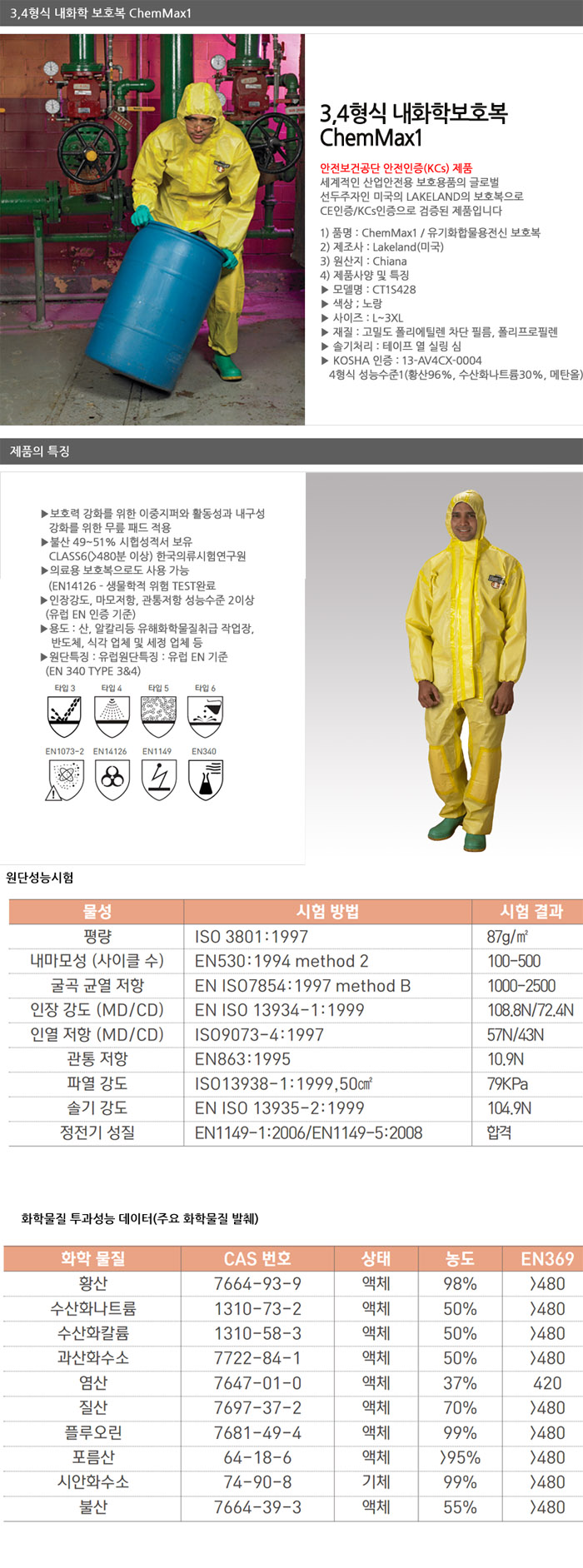 ChemMax1 (캠맥스1)