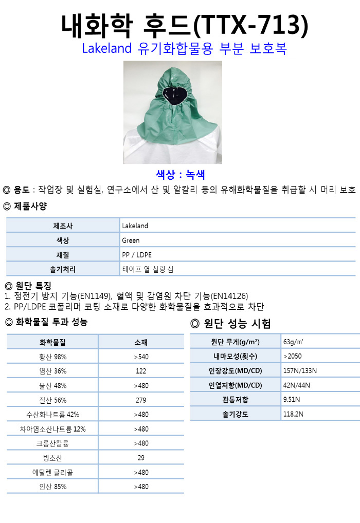 내화학후드