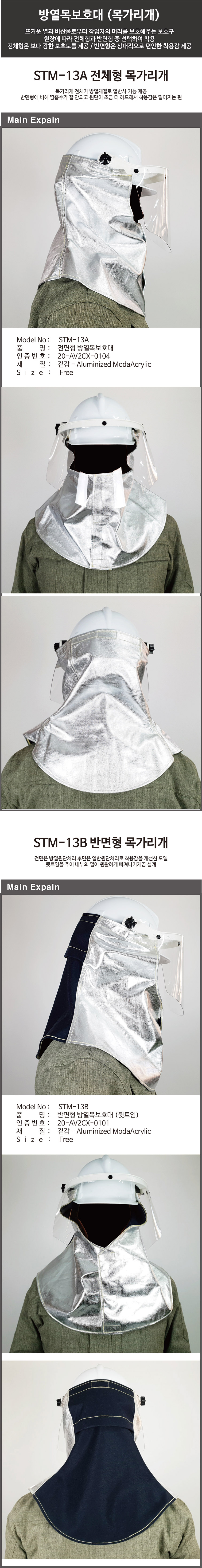 STM-13A