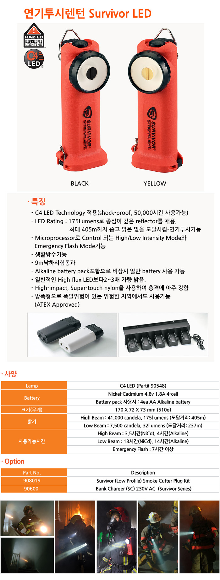 Survivor LED