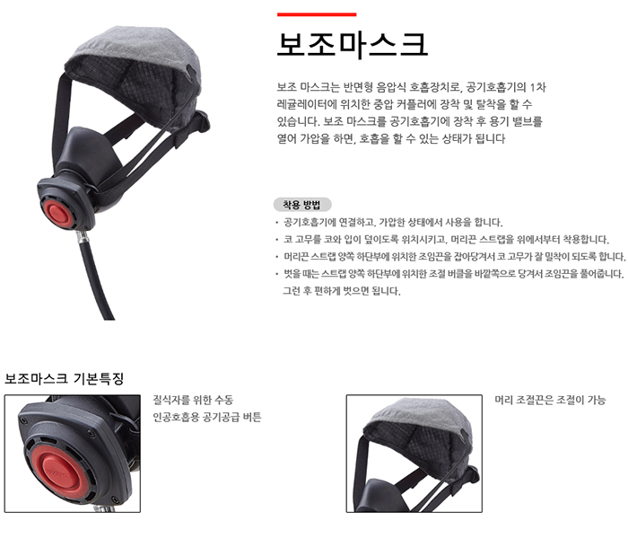 TITAN C300