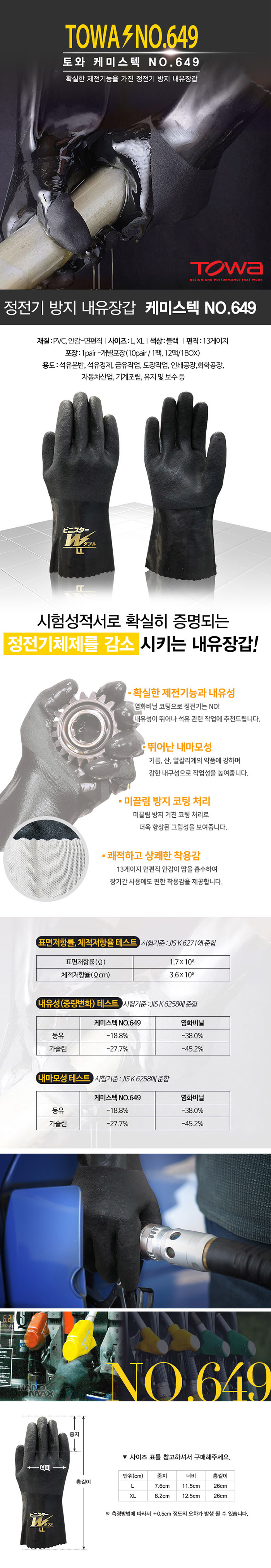 토와 케미스텍