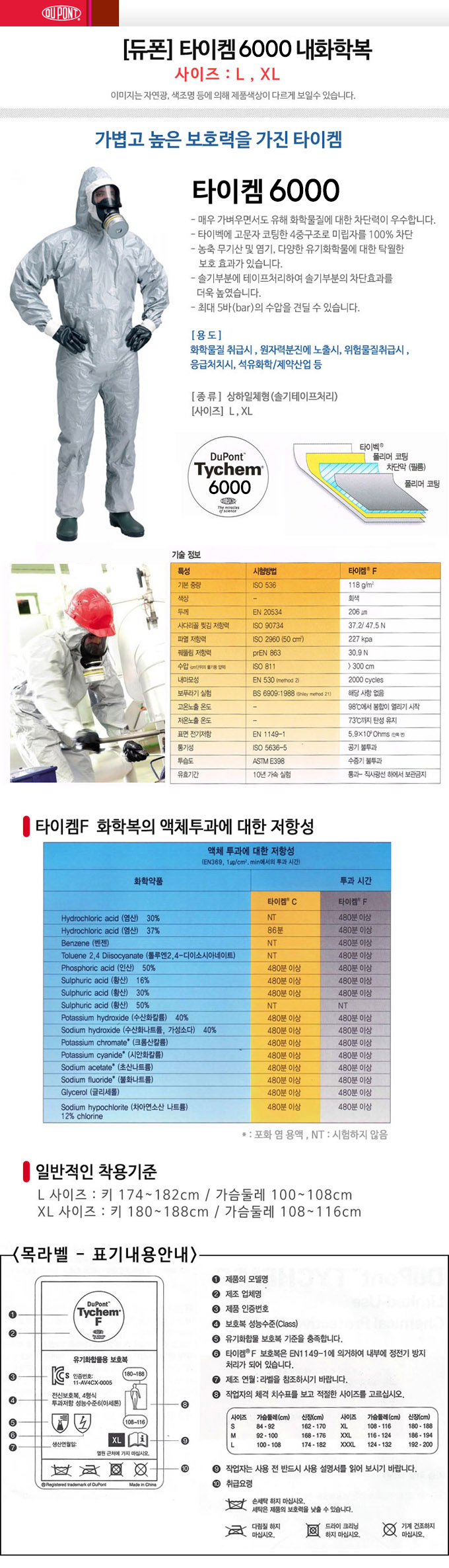 Dupont Tychem 6000