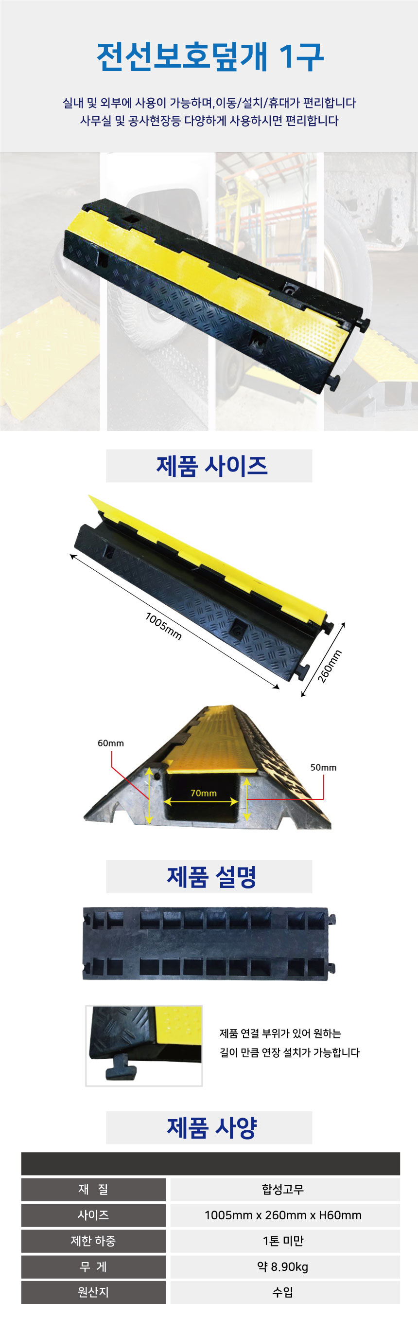 전선보호덮개