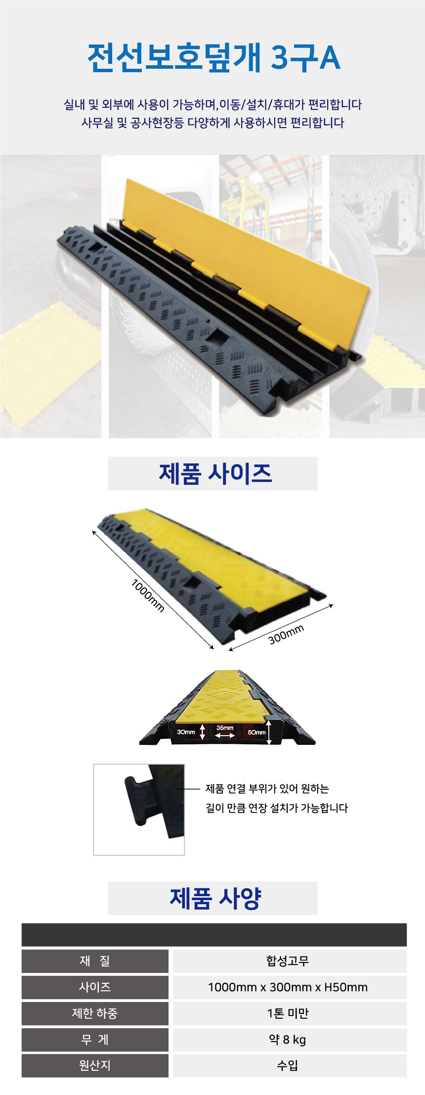전선보호덮개