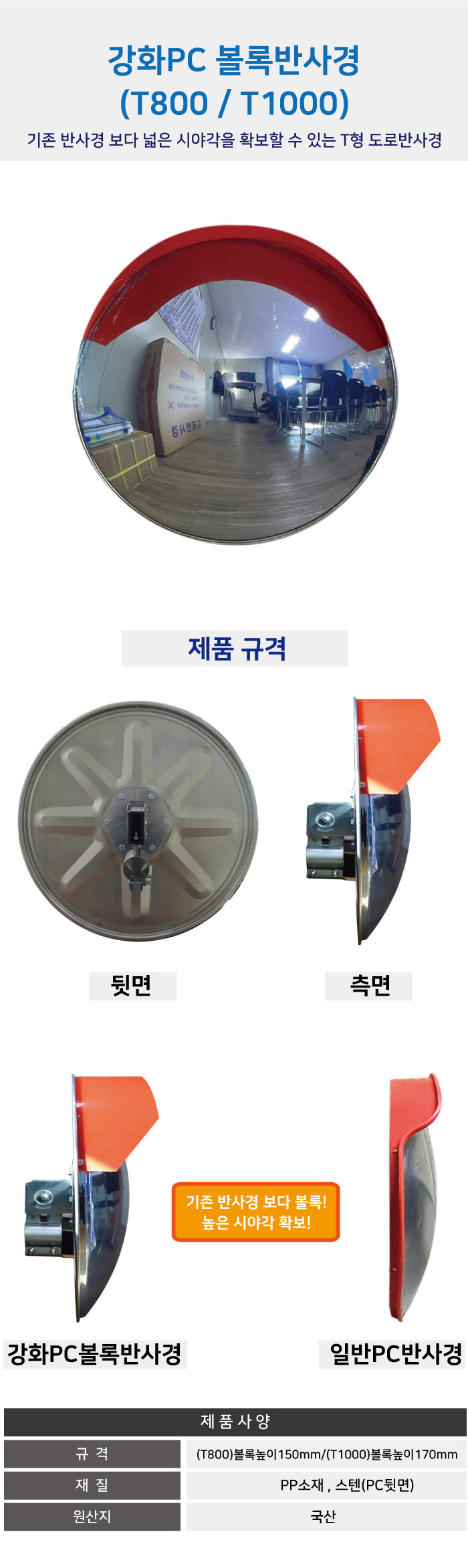 강화PC볼록반사경