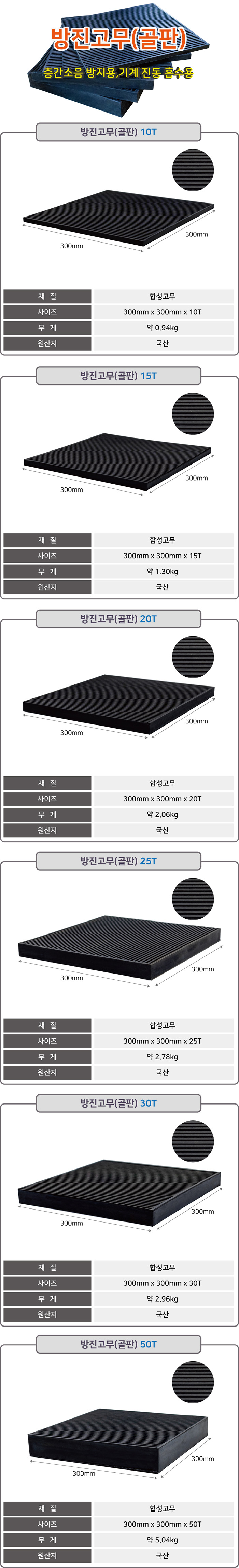 방진고무판 300x300