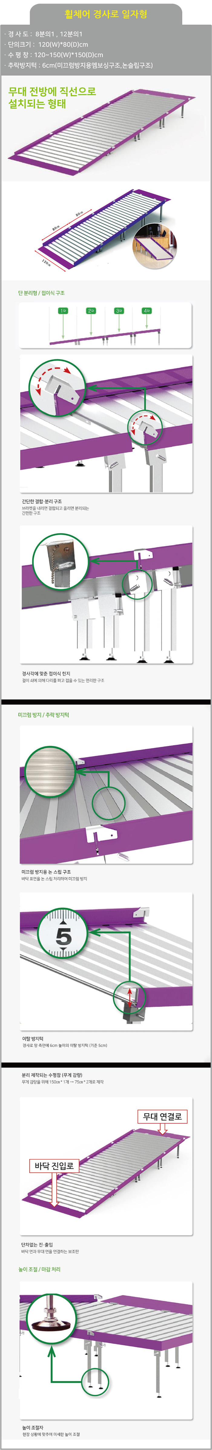 휠체어경사로 일자형