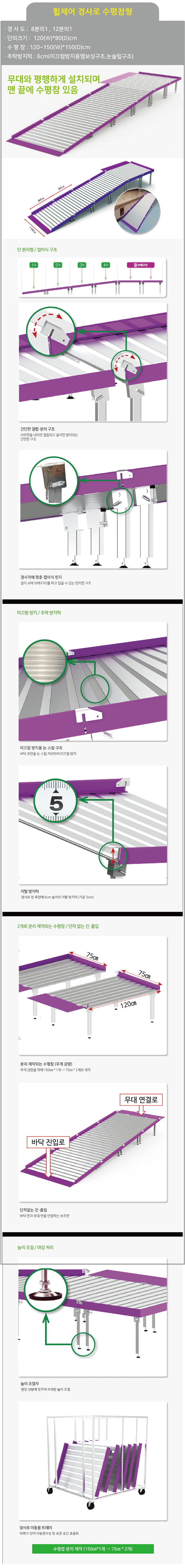 휠체어경사로 수평참형