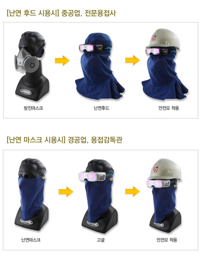 용접난연마스크