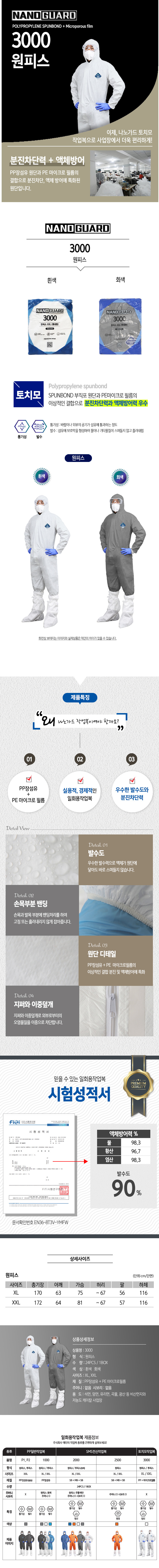 토치모 방역복