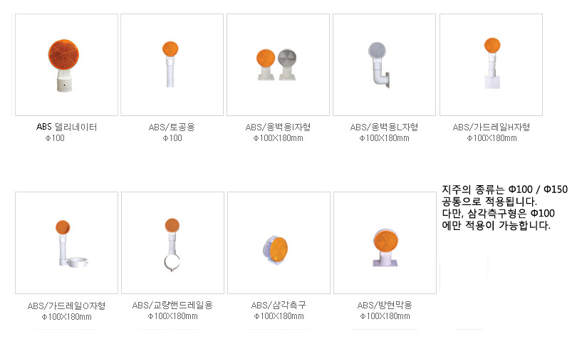 델리네이터