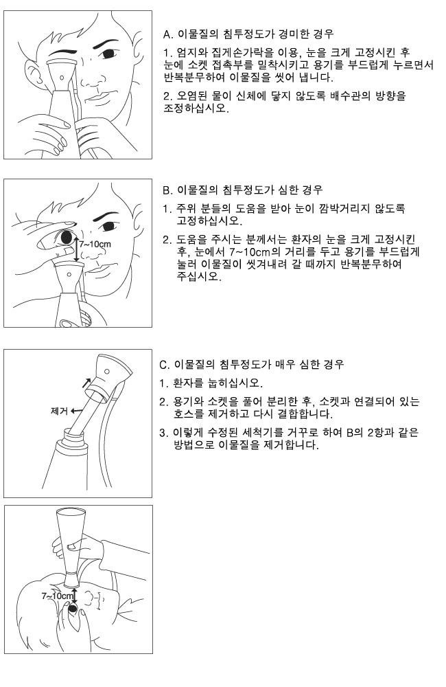 간이세안기 EW-02