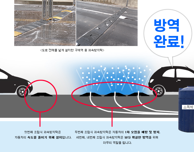 방역용과속방지턱