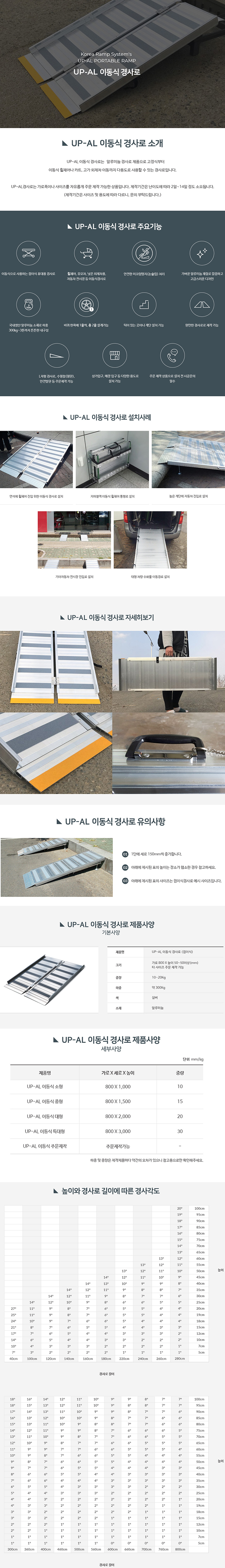 AL 이동식경사로 800