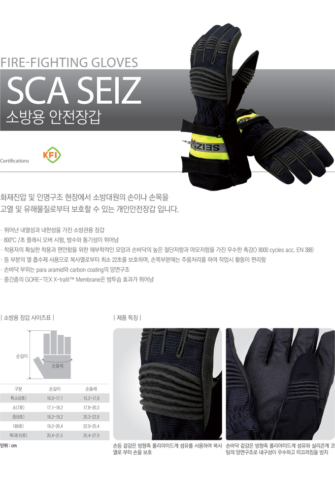 세이즈장갑