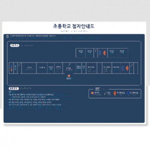 종합안내촉지도