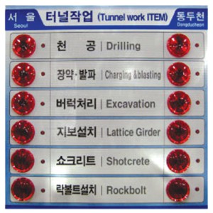 LED게시판 (터널형)