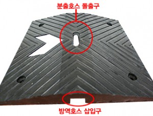 방역용과속방지턱