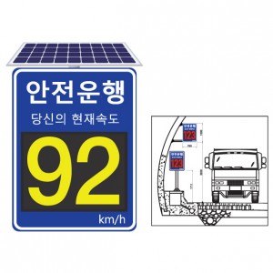 스피드디스플레이